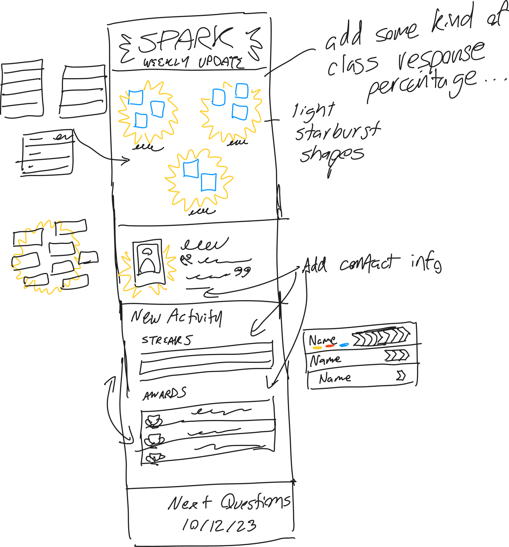 Spark concept sketch from reframing session